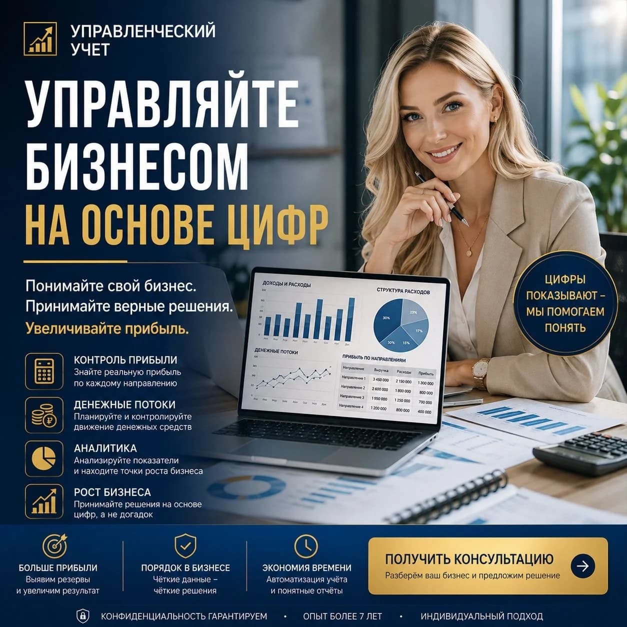 Управленческий / бухгалтерский учет для вашего бизнеса - 1
