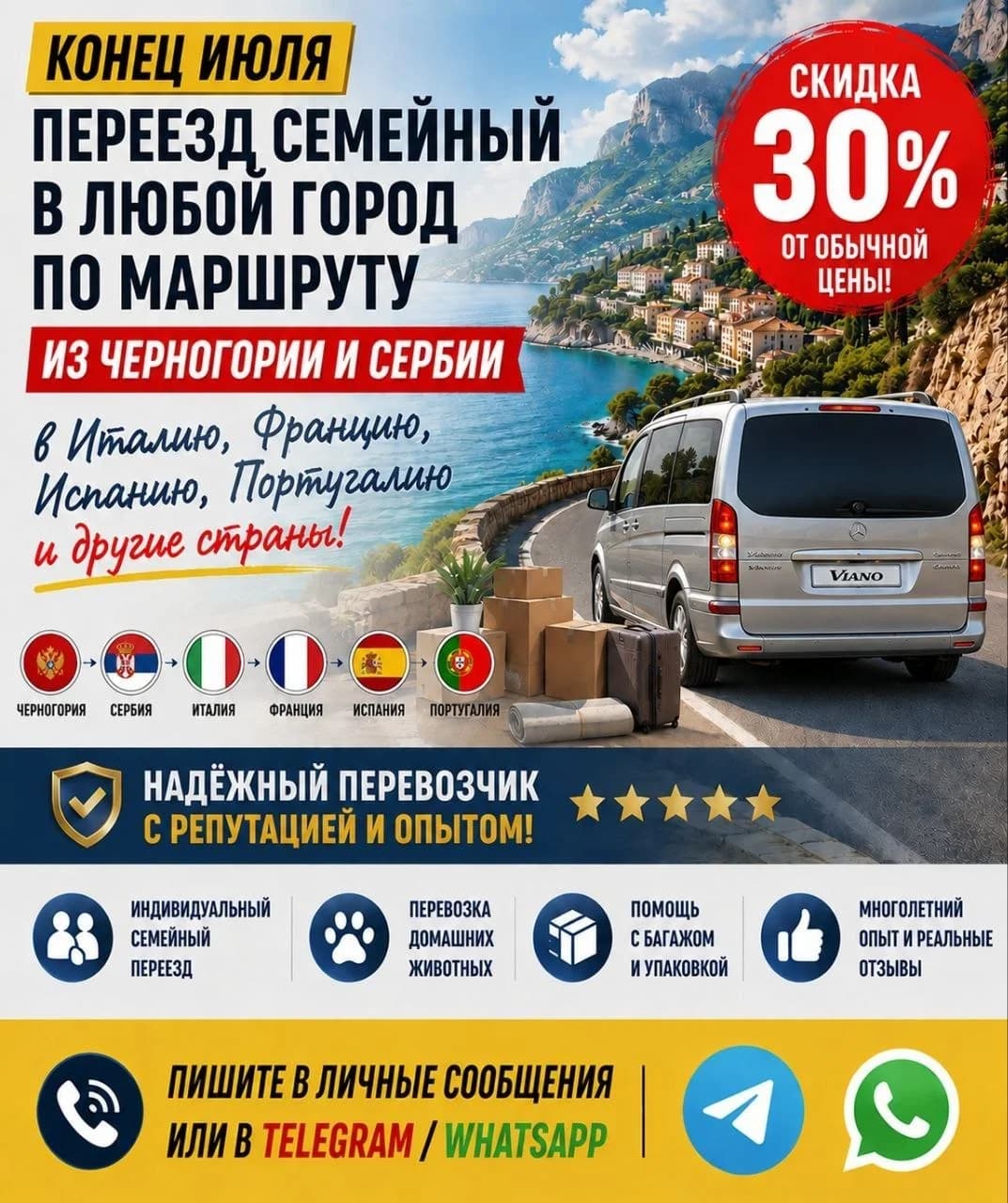 🚐 Черногория-Сербия-Италия-Франция-Испания-Португалия. - 1
