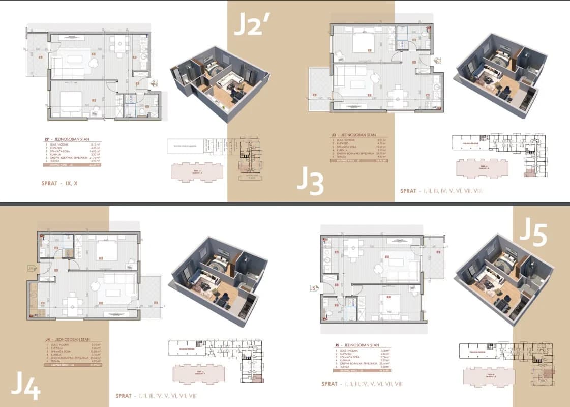 Продажа Квартира Бар Спальни 1 - 1